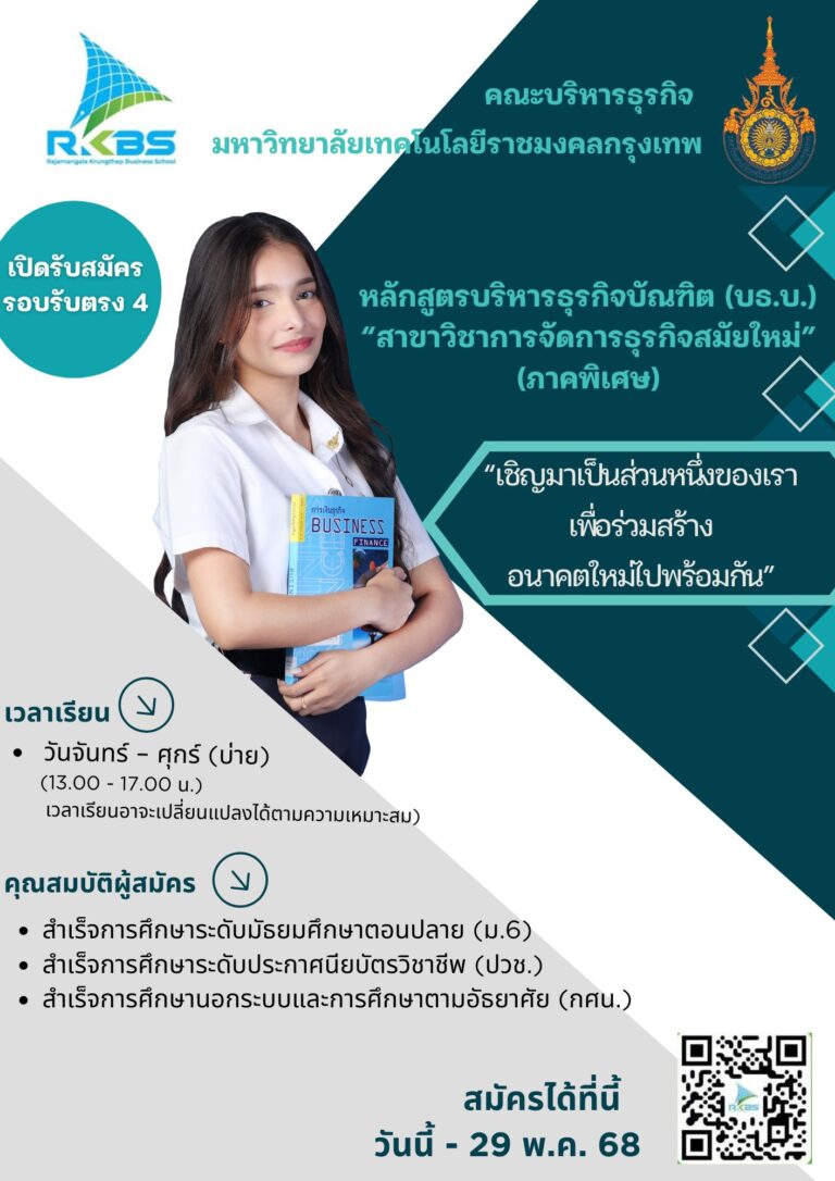 PR Modern 3.2 (30.04.68)