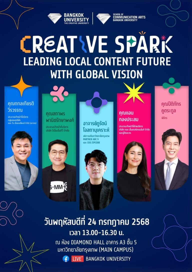 โปสเตอร์งาน