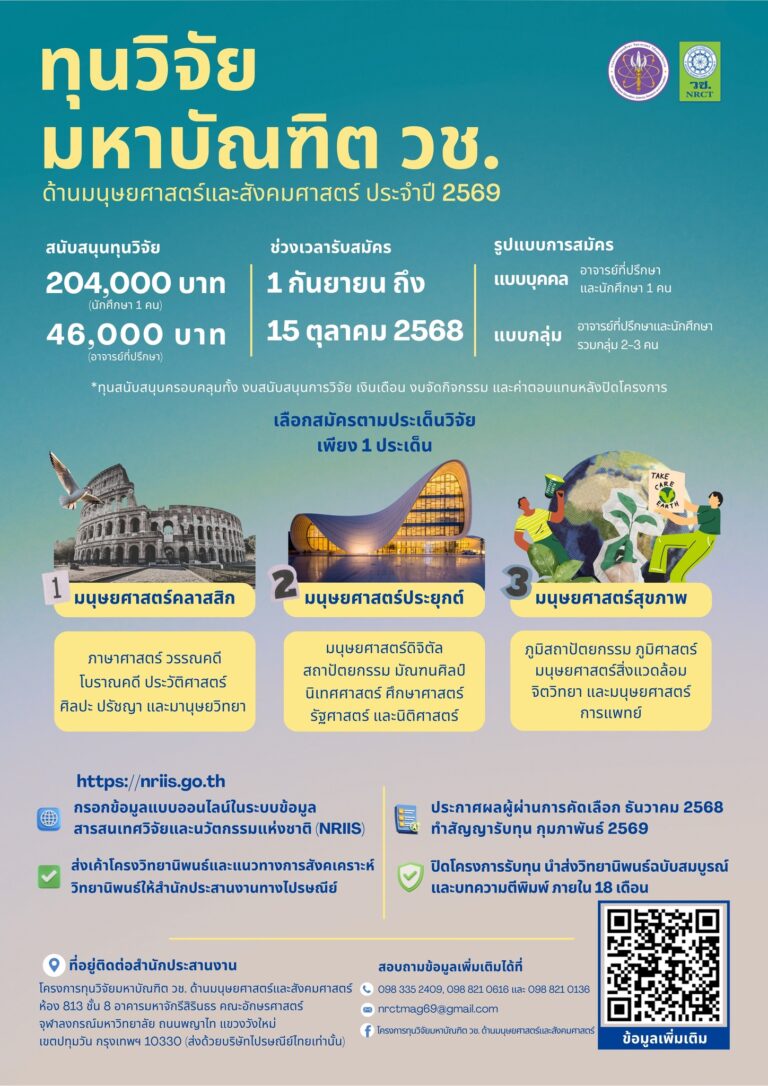 ทุนมหาบัณฑิตวช.2569