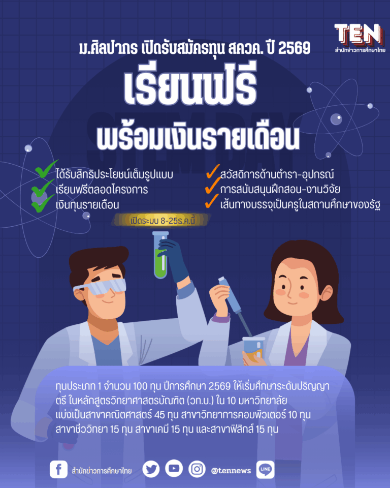 silpakorn scholarship