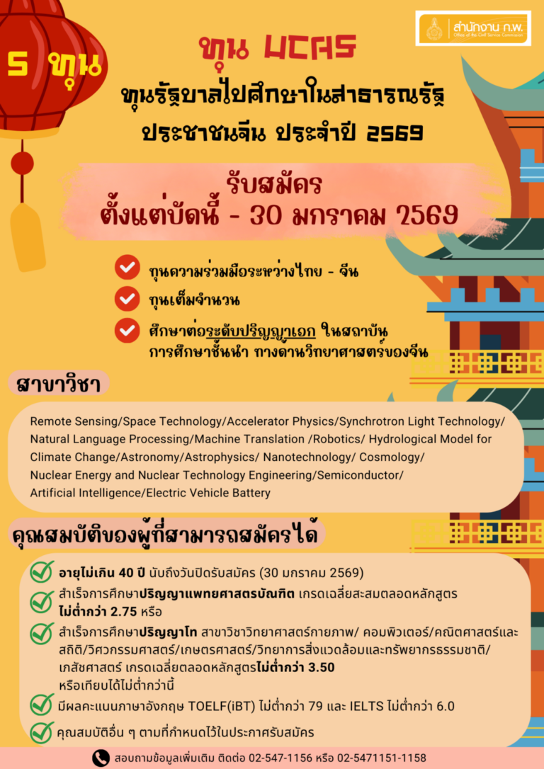 Info-ทุน-UCAS-69-1086x1536