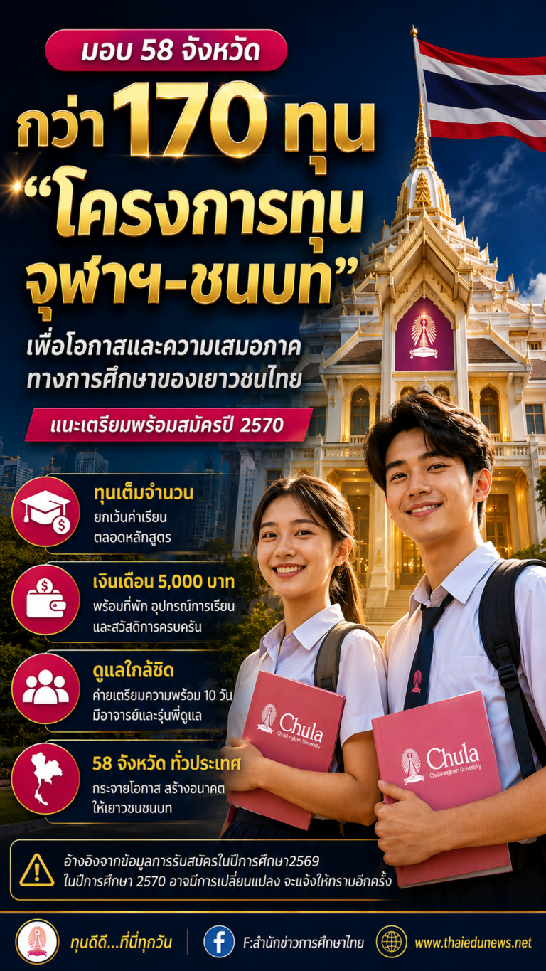 จุฬาชนบท2570