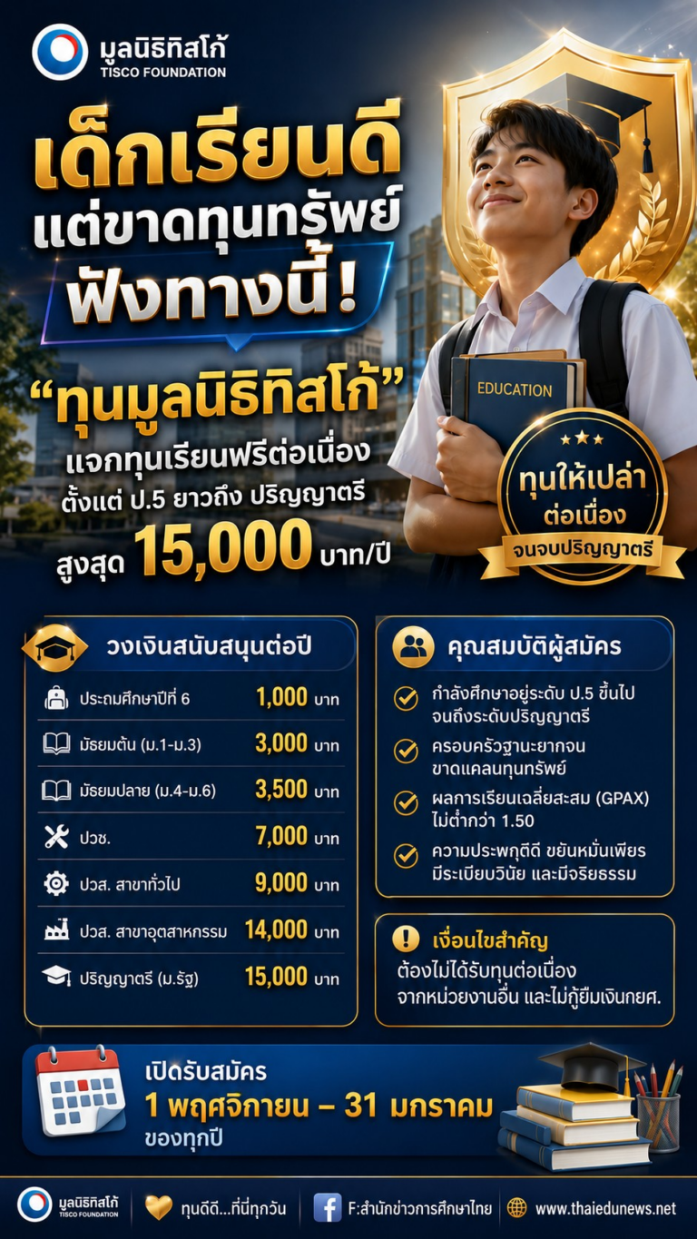 ทิสโก้2570-2571
