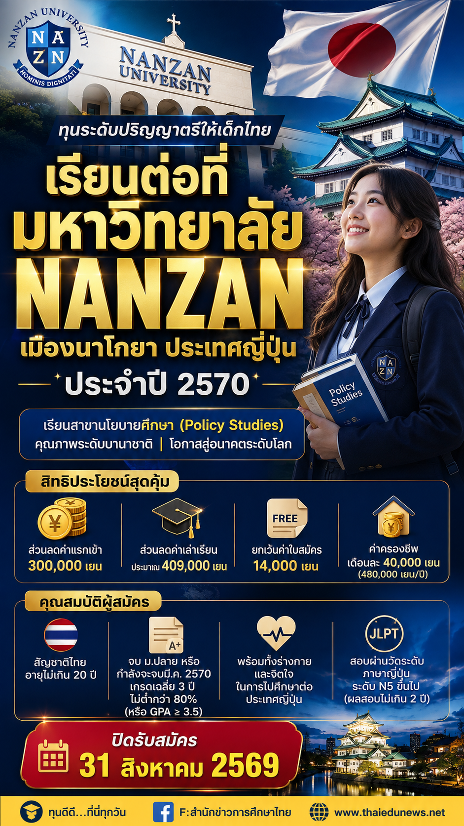 nanzan scholarship2027