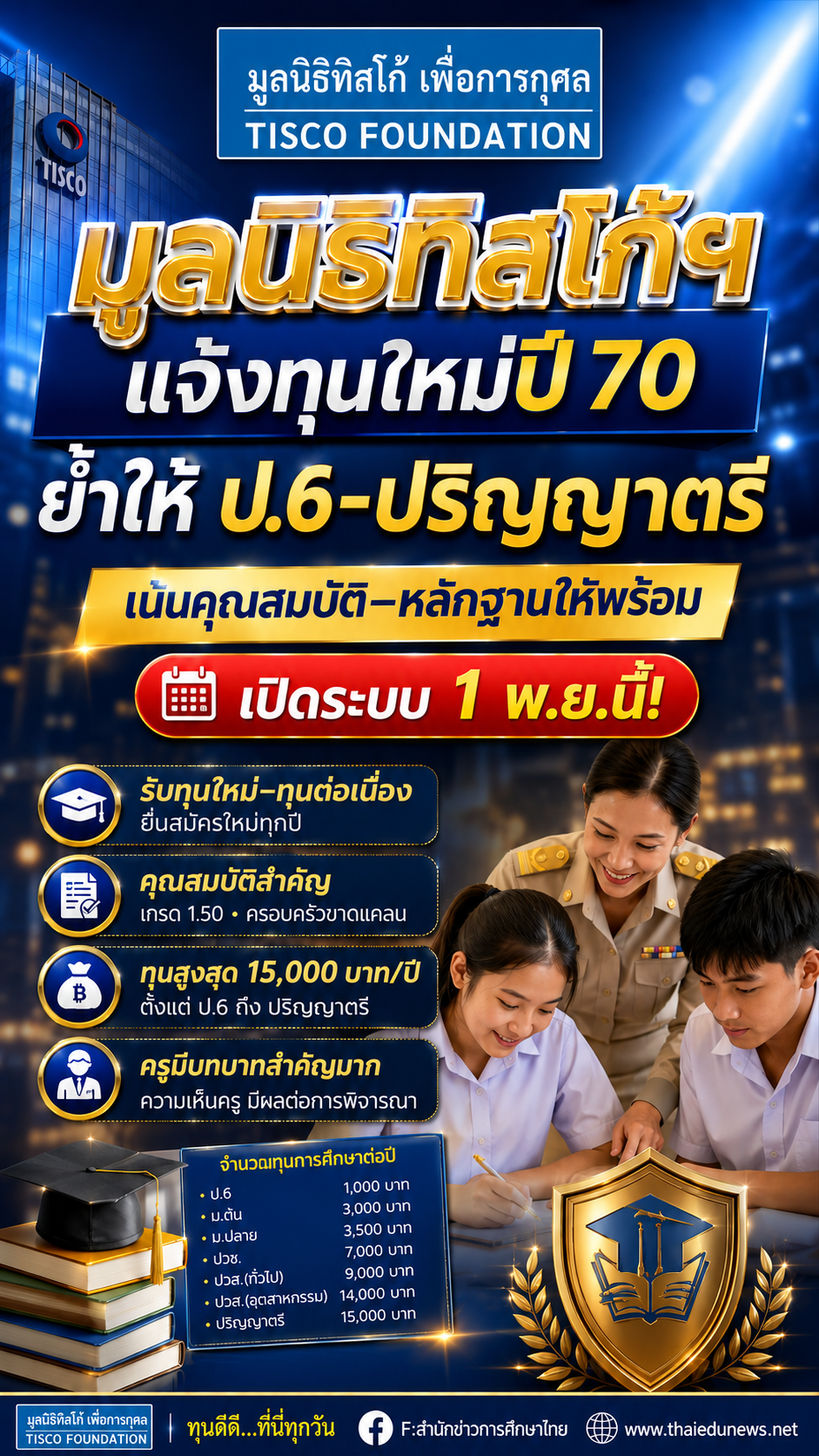 มูลนิธิทิสโก้เพื่อการกุศล2570