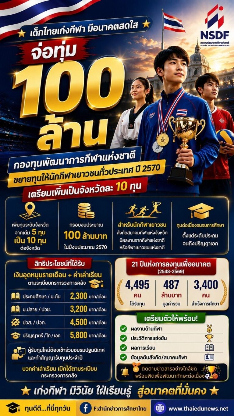 sport2027