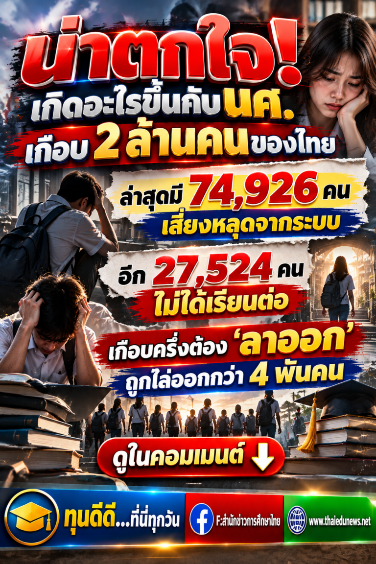 จนวนนักศึกษาไทย2569
