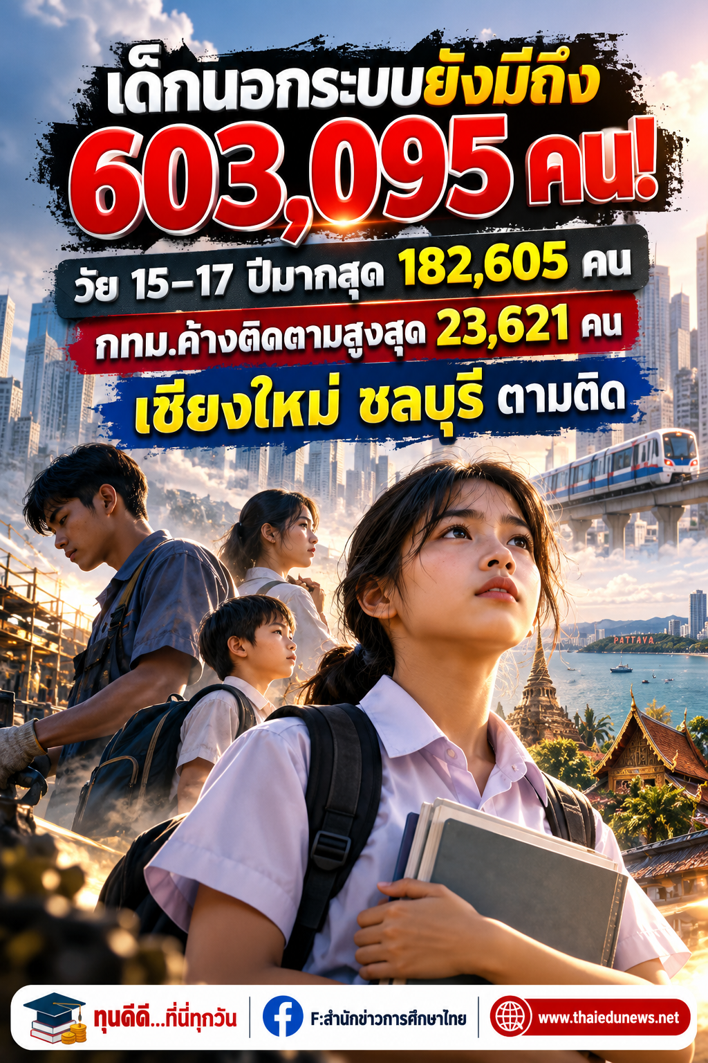 เด็กนอกระบบ